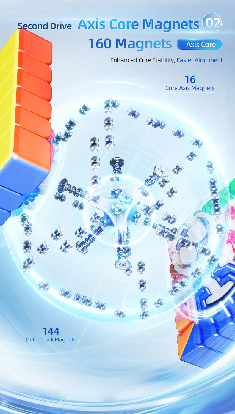 Thumbnail 14